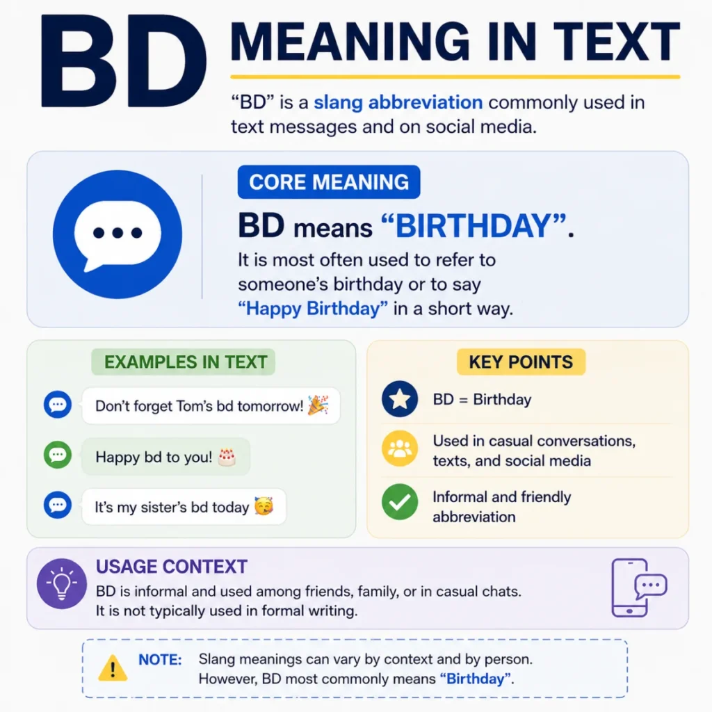 bd meaning in text vs Similar Slang Terms (Comparison Table)bd meaning in text vs Similar Slang Terms (Comparison Table)