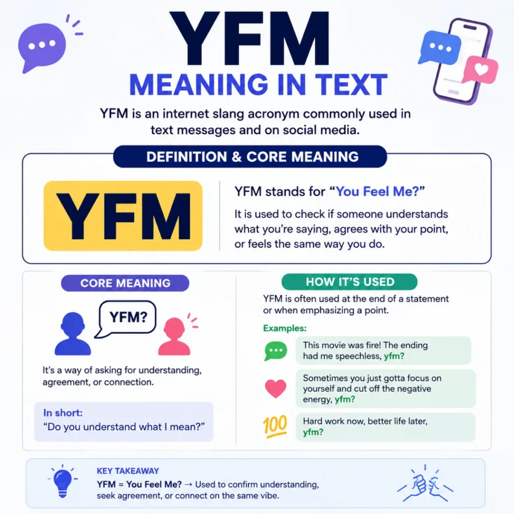 Definition & Core Meaning of yfm meaning in text