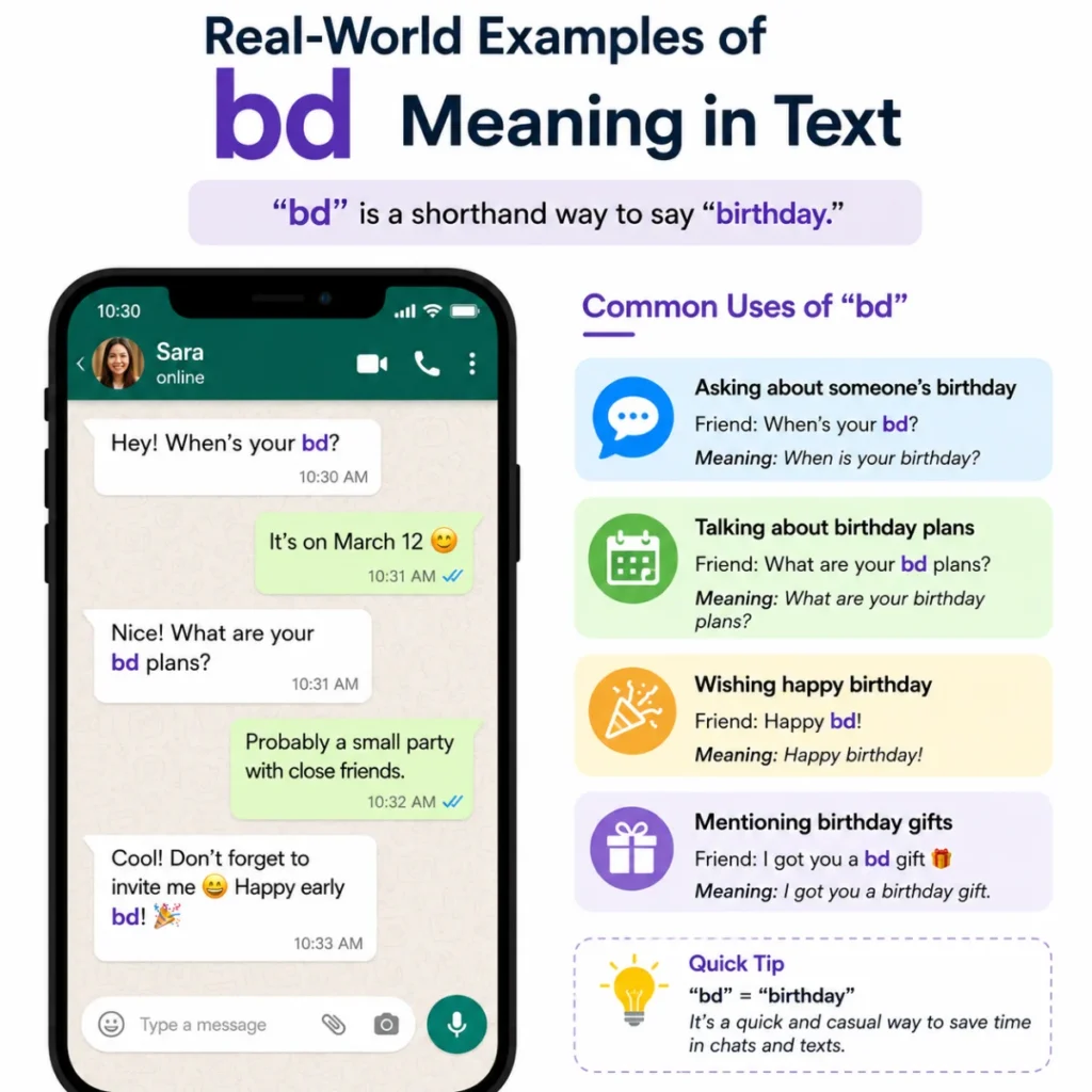 Real-World Examples of bd meaning in text in Conversations