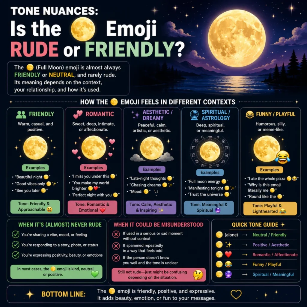 Tone Nuances: Is the 🌕 Current Phase of the Moon Emoji Rude or Friendly?