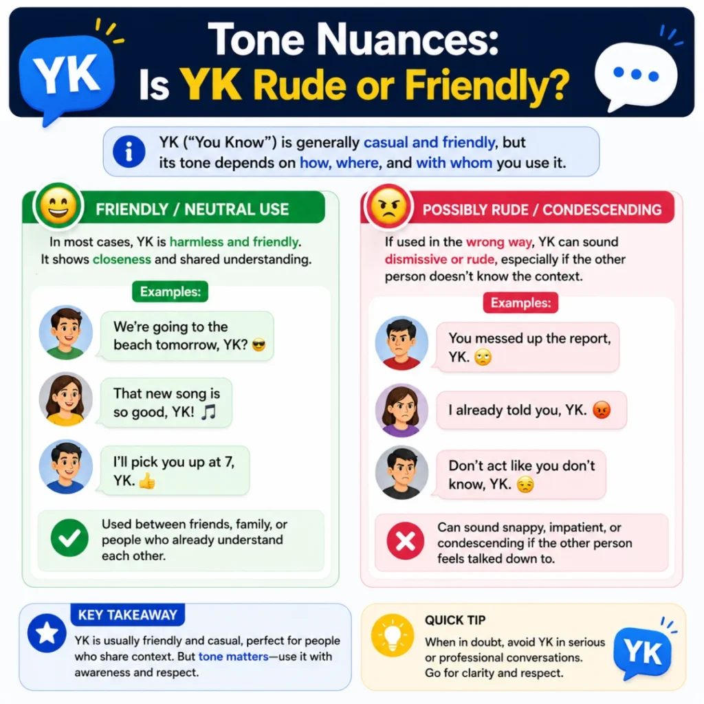Tone Nuances: Is YK Rude or Friendly?Tone Nuances: Is YK Rude or Friendly?