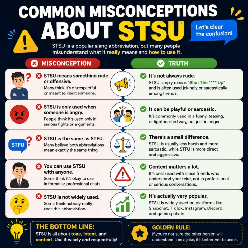 Common Misconceptions About STSU