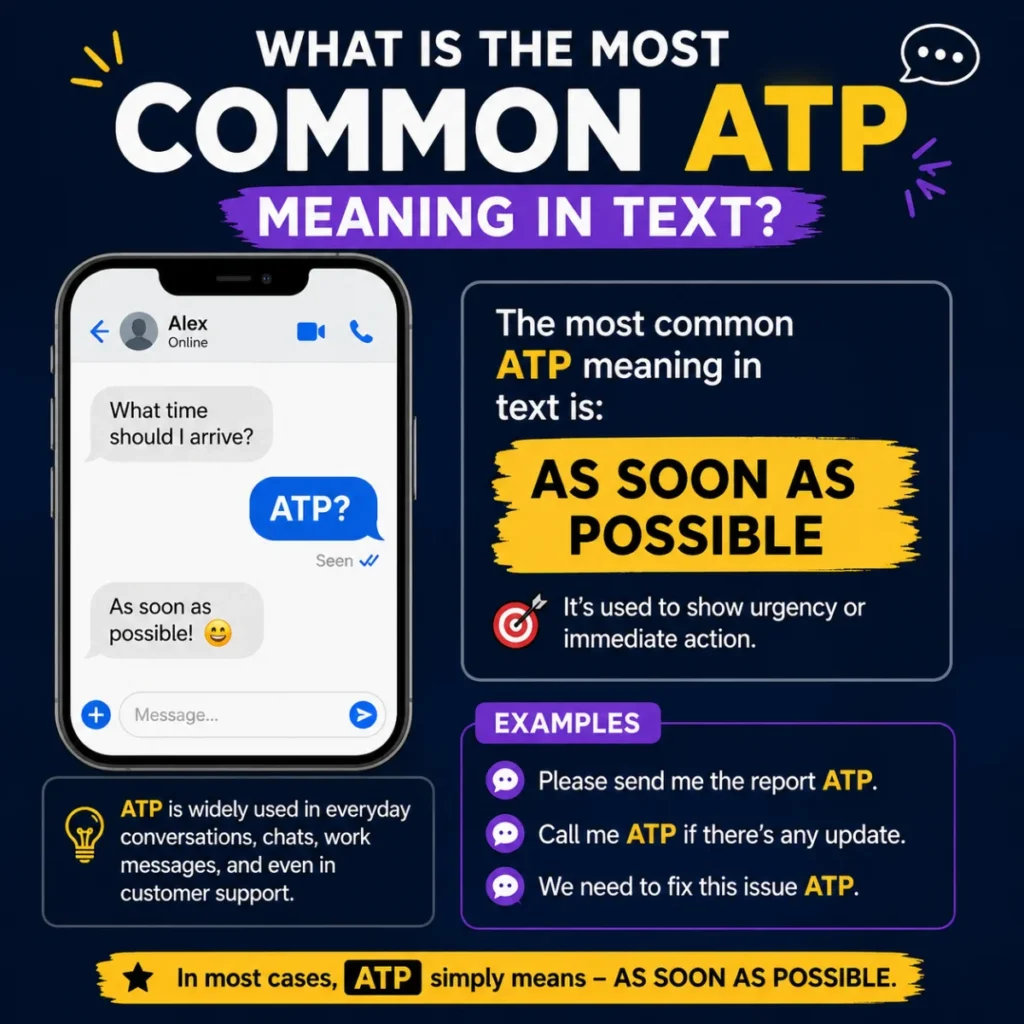 What Is the Most Common ATP Meaning in Text?