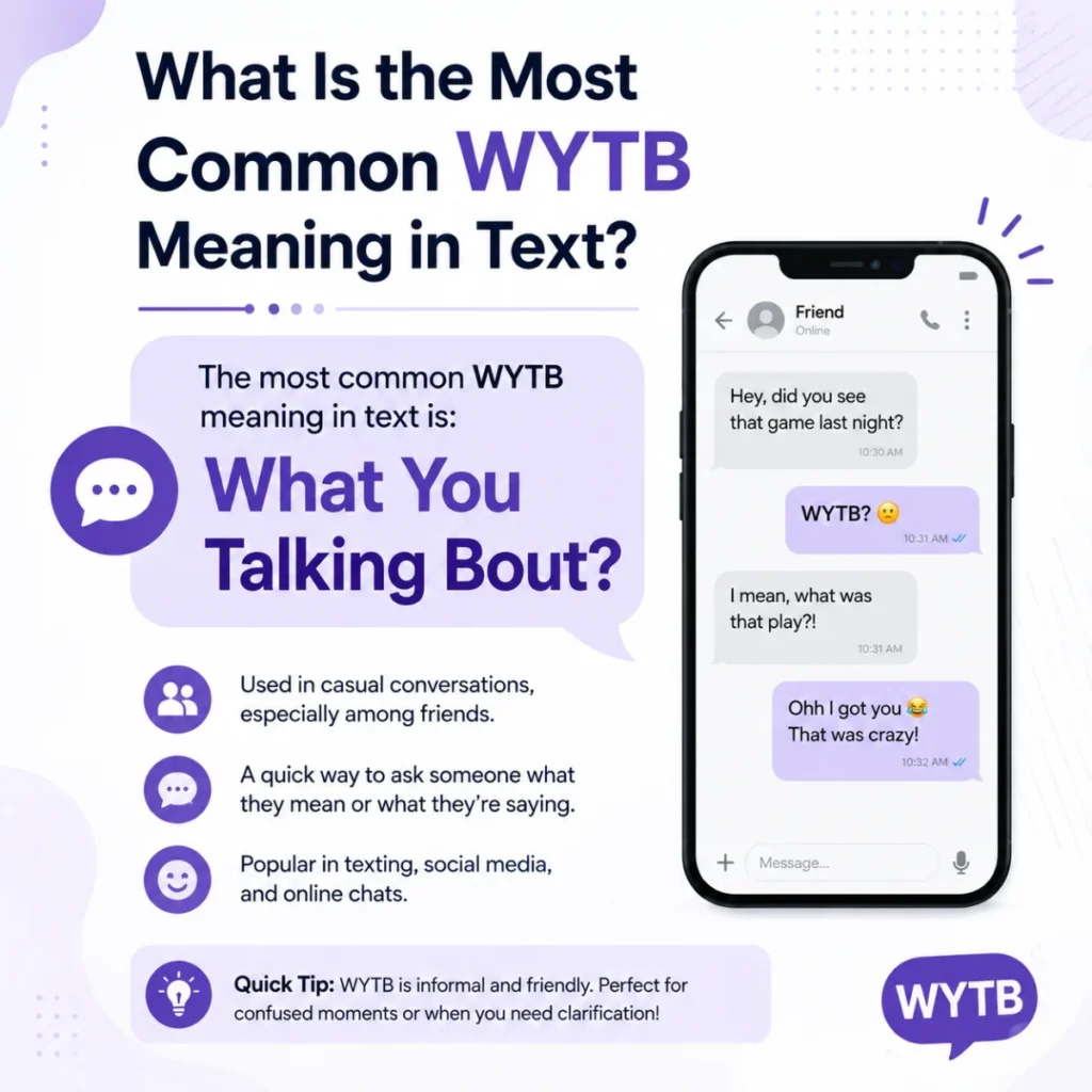 What Is the Most Common WYTB Meaning in Text?