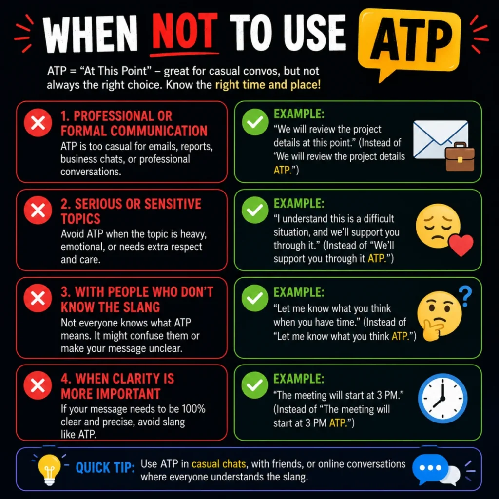 When Not to Use ATP