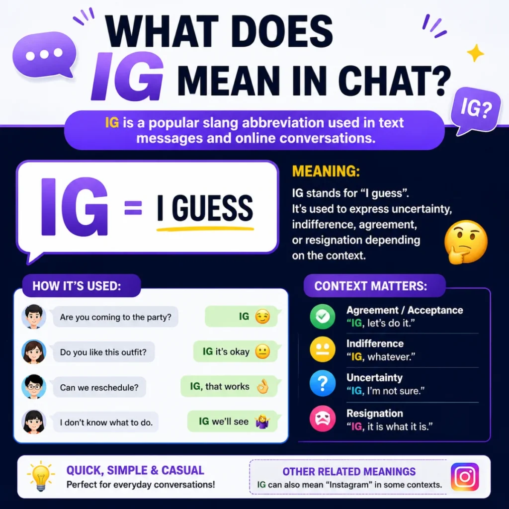 What Does IG Mean in Chat?