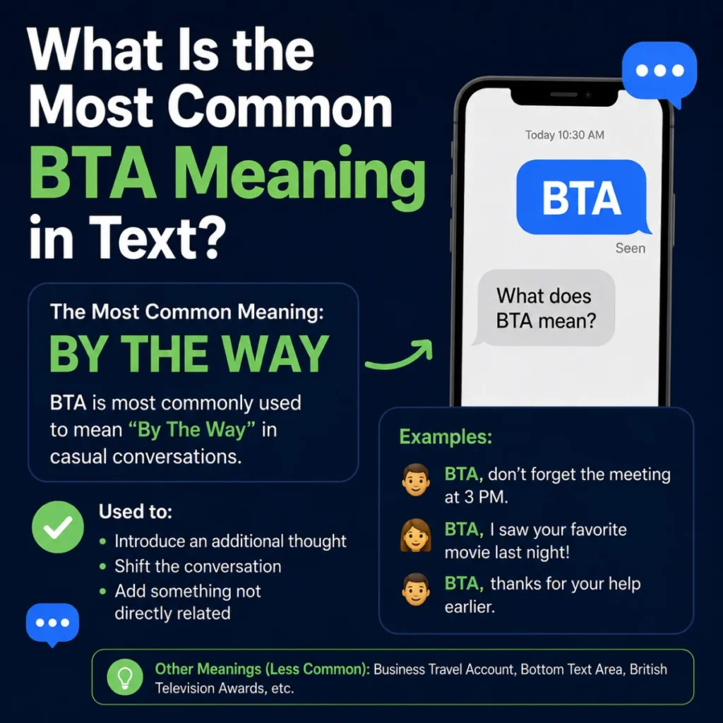 What Is the Most Common BTA Meaning in Text?