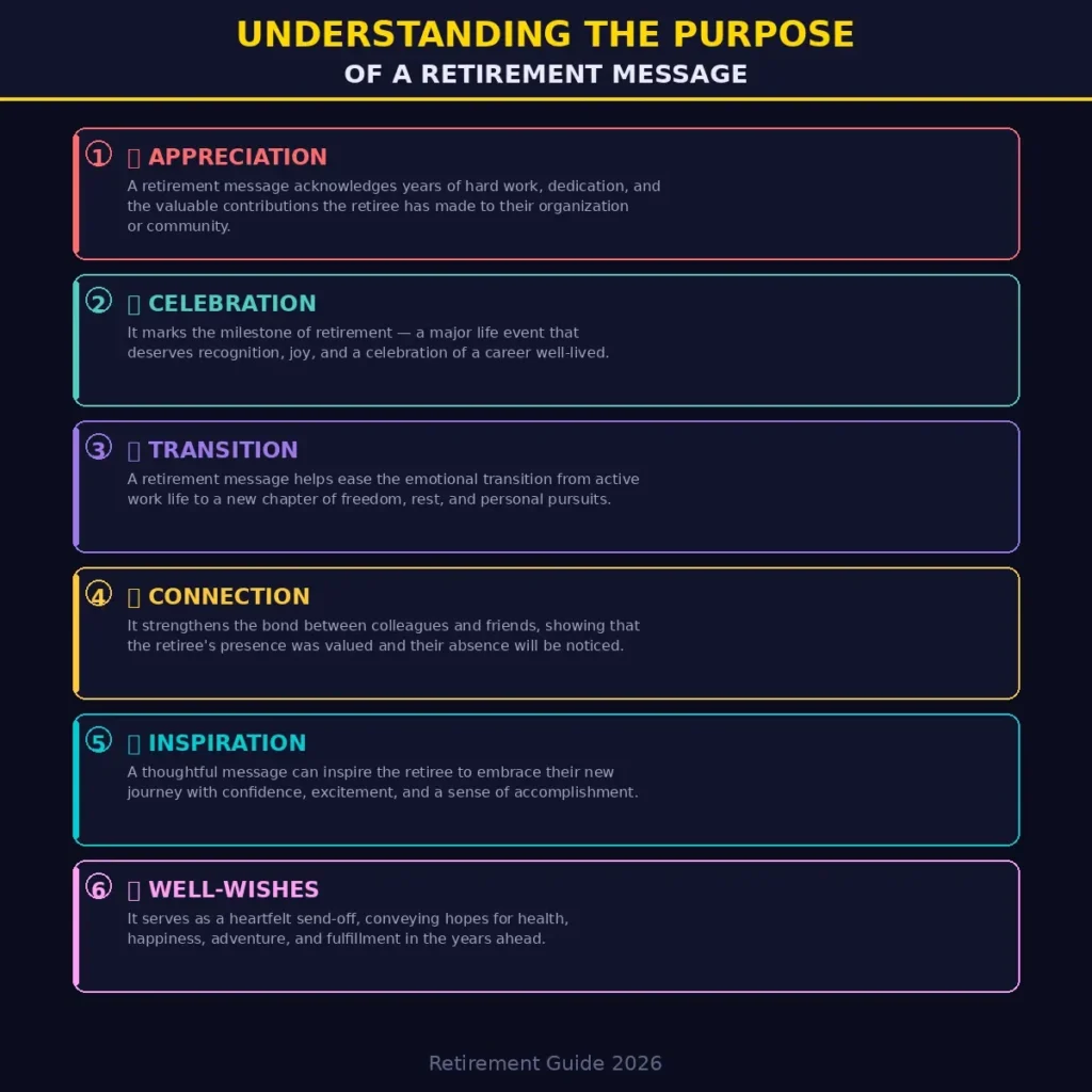 🎯 Understanding the Purpose of a Retirement Message