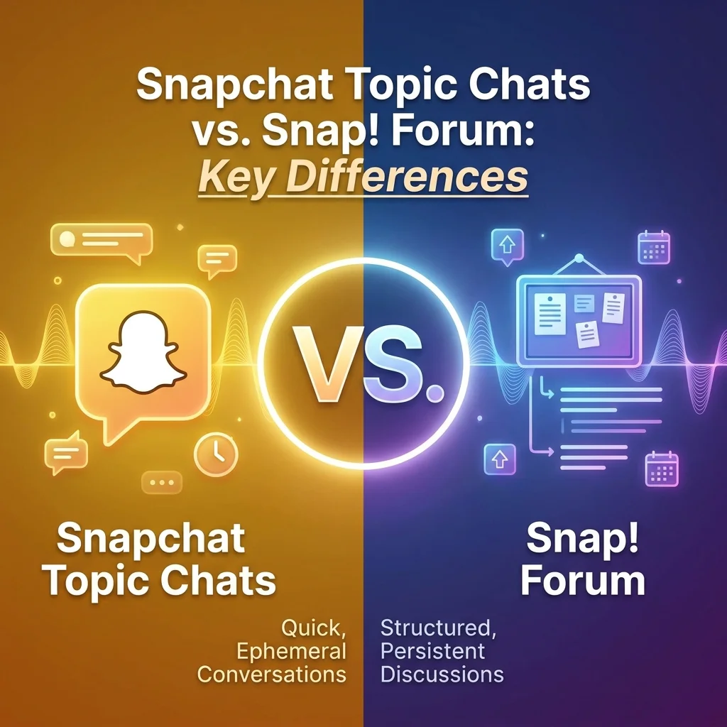 Snapchat Topic Chats vs Snap! Forum showing key differences between the two discussion features