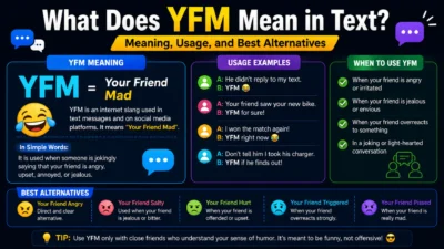 yfm meaning in text