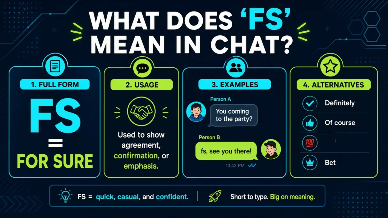 full form in chat