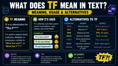 tf meaning in text