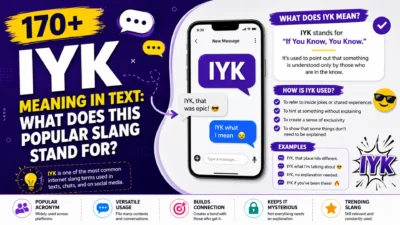 IYK Meaning in Text
