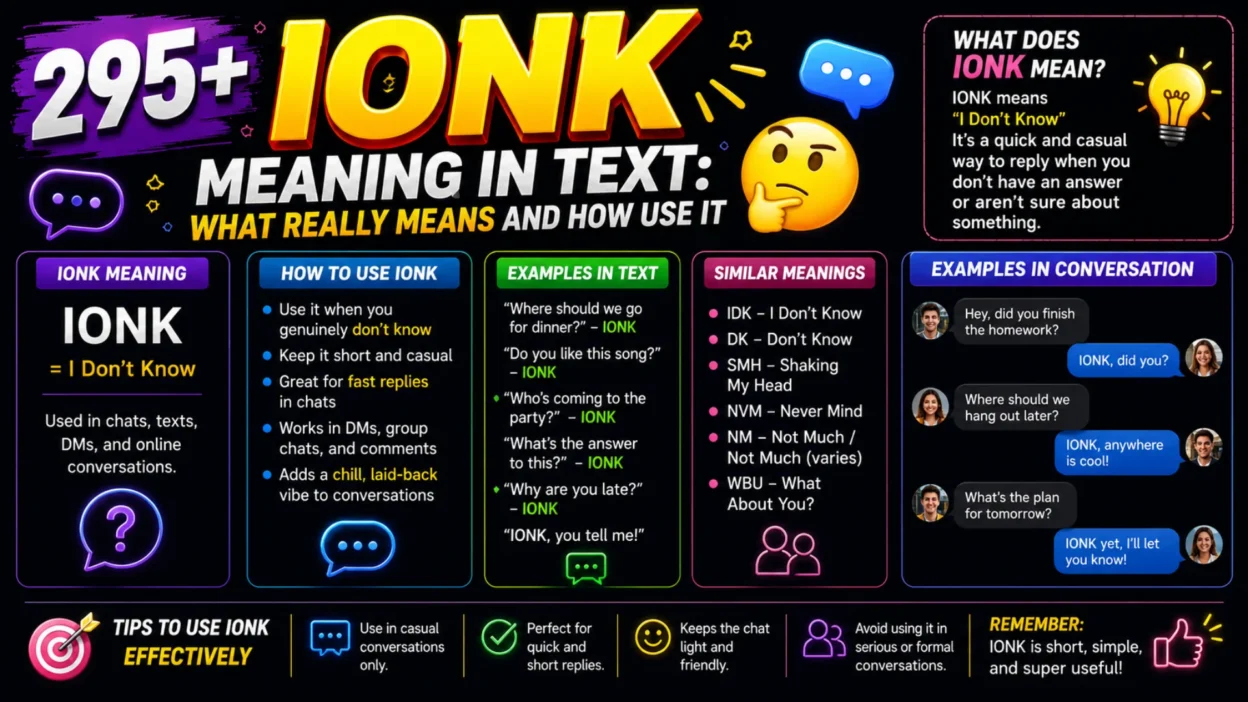 IONK Meaning in Text