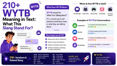 WYTB Meaning in Text