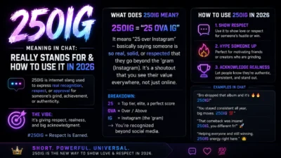 IG Meaning in Chat